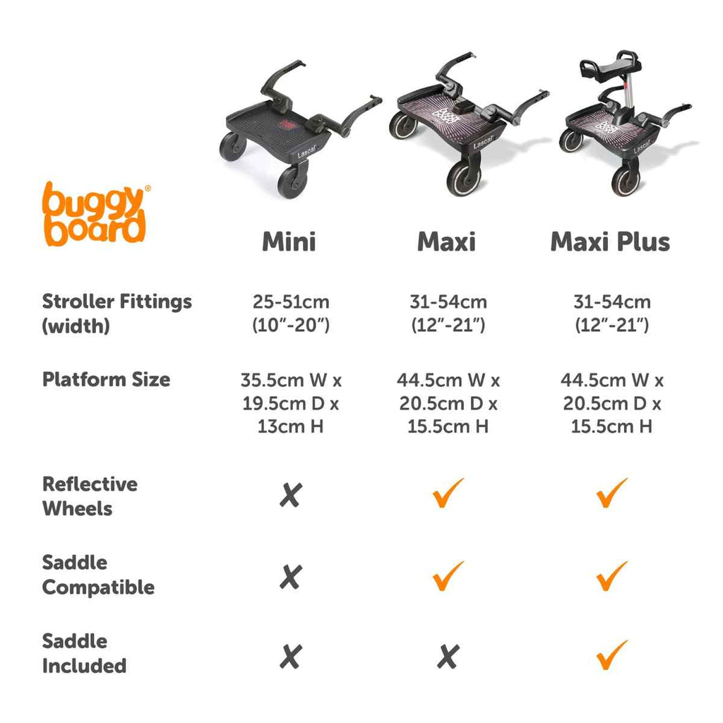 Lascal | BuggyBoard® | Information Guide | ChocoLoons