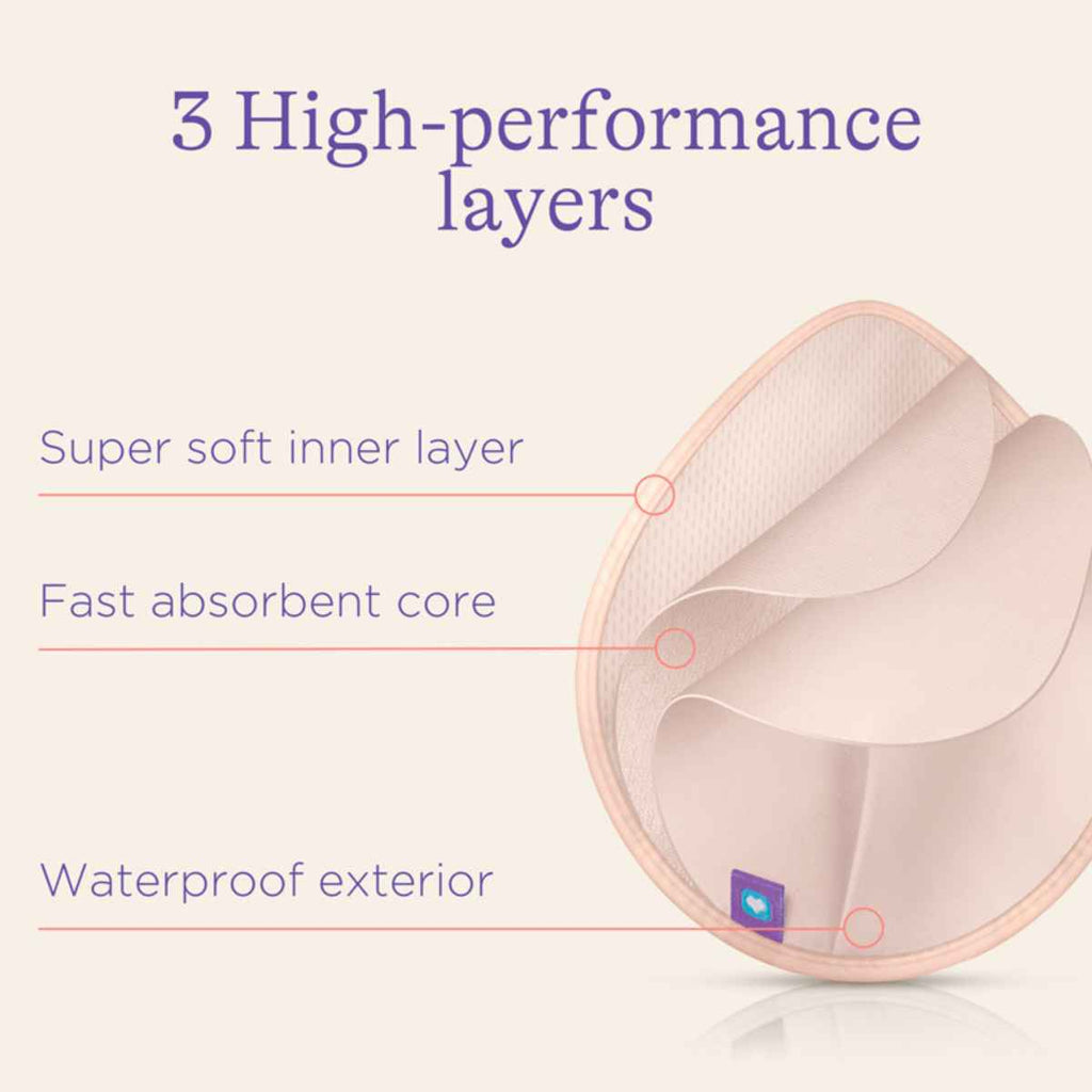 Lansinoh | Washable Nursing Pads | Layers | ChocoLoons