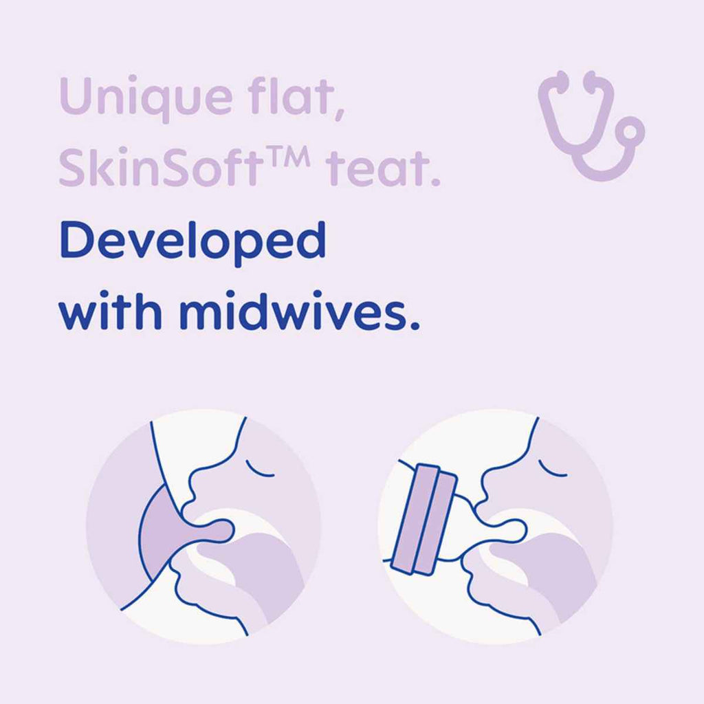 MAM | Bottle Starter Sets | Developed By Midwives | ChocoLoons