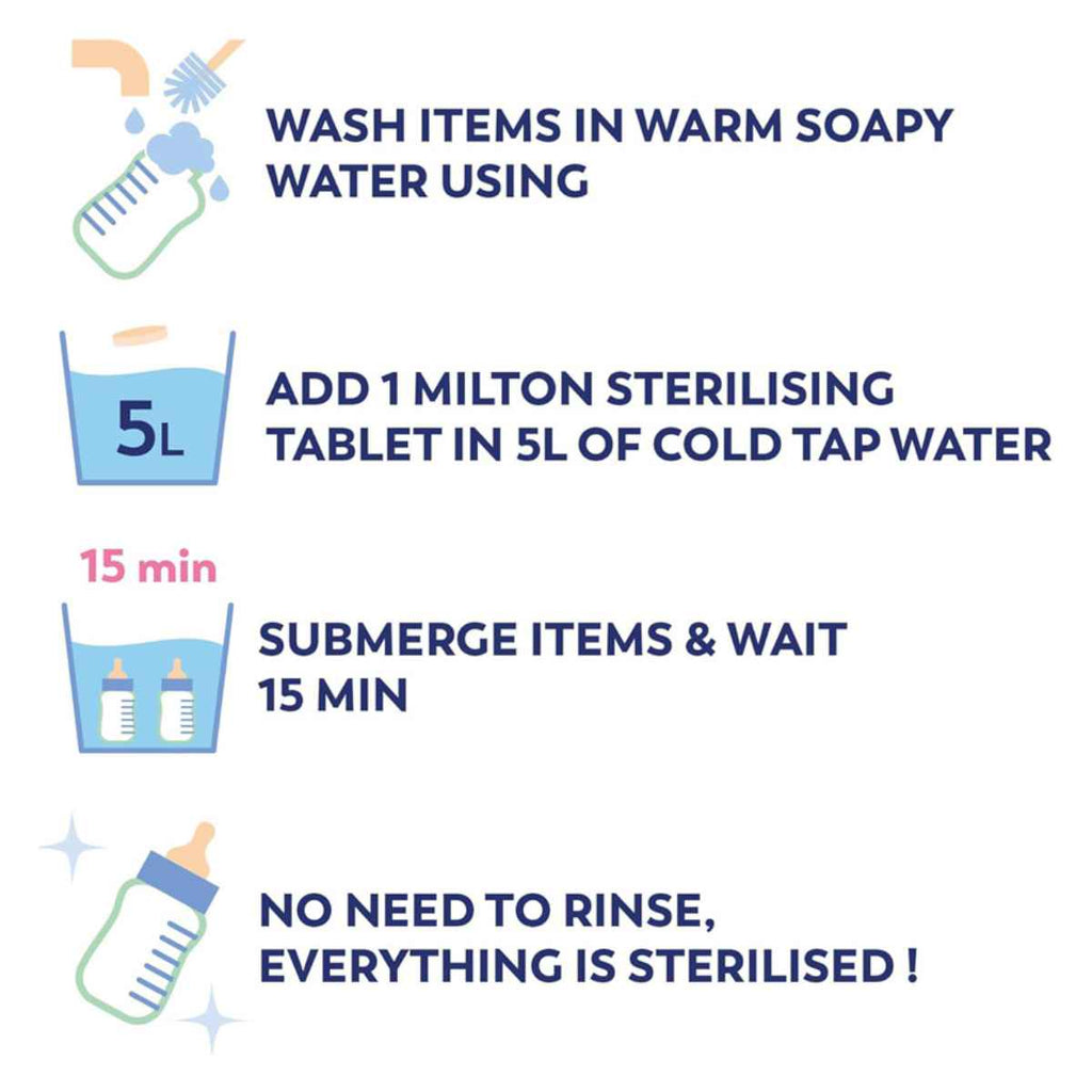 Milton | Cold Water Steriliser | Information | ChocoLoons