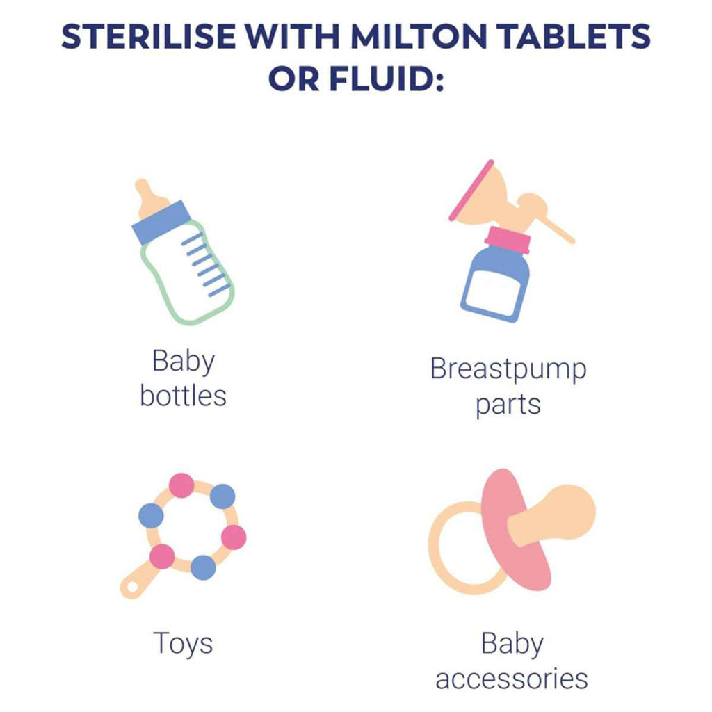 Milton | Cold Water Steriliser | Product Usage | ChocoLoons