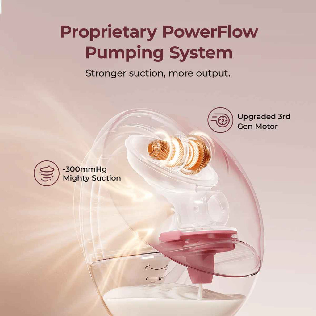 Momcozy | Mobile Flow™ Hands-Free Breast Pump | ChocoLoons