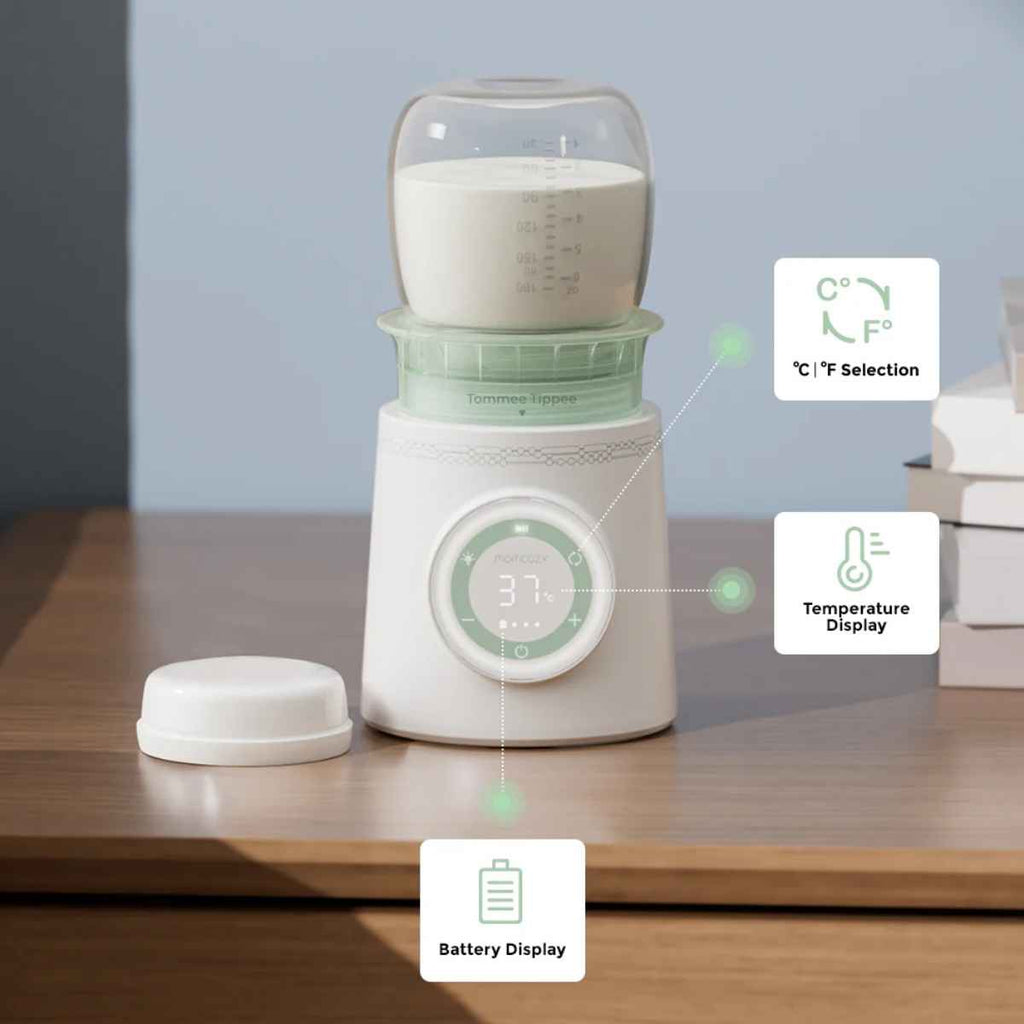 Momcozy | Functions | ChocoLoons