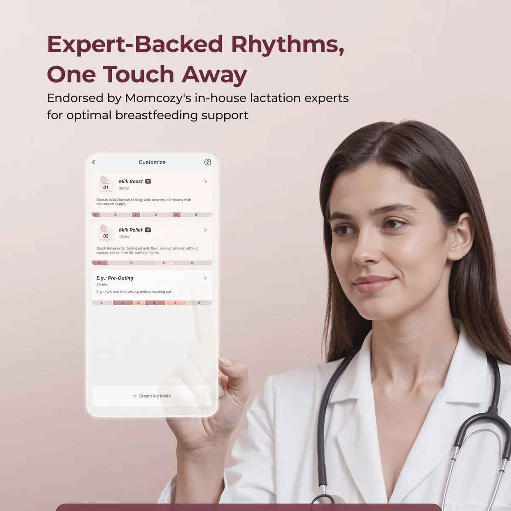 Momcozy | Mobile Flow™ Hands-Free | Breast Pump | Expert Opinions | ChocoLoons