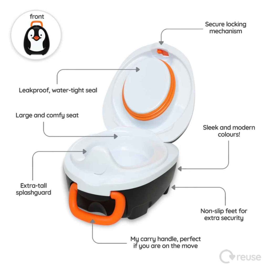 My Carry Potty | Penguin | Features | ChocoLoons